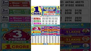 DEAR LOTTERY SAMBAD MORNING 6PM RESULT TODAY LIVE DRAW ON 10112024 NAGALAND [upl. by Whitford]