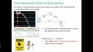 1 PP 23 Law of Universal Gravitation part 2 [upl. by Merril]