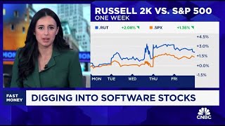 Smallcap stocks are benefitting from the Feds rate cut Courtney Garcia on CNBC [upl. by Saraiya]