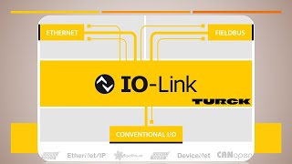 Turck IOLink How to configure an IOLink sensor with PACTware [upl. by Achorn971]