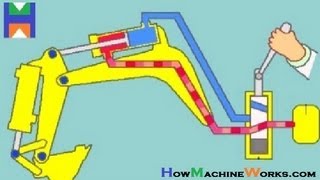 How Hydraulic Ram Works ✔ [upl. by Imoin]