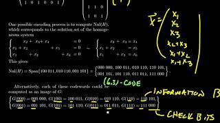 Canonical ParityCheck Matrix [upl. by Epilef]