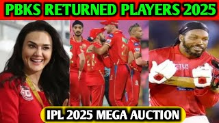 PBKS retained players 2025  PBKS Mega auction 2025  IPL Mega auction 2025  IPL 2025  pbks 2025 [upl. by Inalak]