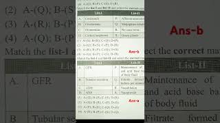 Excretion and there Elimination1 shorts biology motivation [upl. by Kachine]