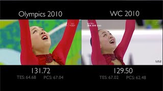 Mao Asada FS  Bells of Moscow  Olympics vs Worlds [upl. by Hatch]