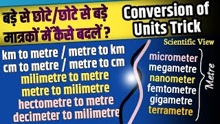 How to Convert Units  Change of UNITS Trick  the competition [upl. by Eiddam]