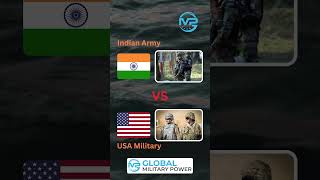 USA vs INDIA Military Power 2024  India vs USA Military Power 2024  Global Military Power shorts [upl. by Ogata]