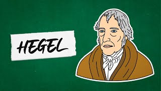 Hegel resumo  FILOSOFIA [upl. by Etennaej]