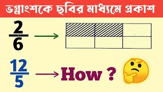 প্রকৃত ভগ্নাংশ  অপ্রকৃত ভগ্নাংশ ও মিশ্র ভগ্নাংশকে ছবির মাধ্যমে প্রকাশ  ভগ্নাংশ ছবির মাধ্যমে প্রকাশ [upl. by Kelsey]