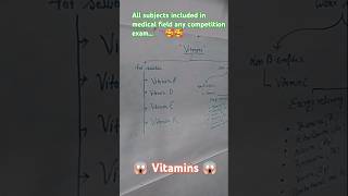 Vitamin of classificationvitamins biochemistry pharmacist pharmacy medical gpat gate [upl. by Eanad321]