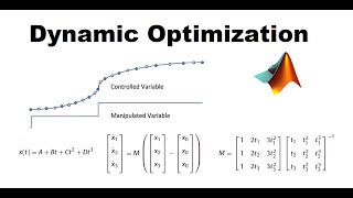 Orthogonal Collocation on Finite Elements in MATLAB [upl. by Lisha]