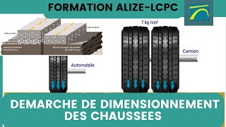 Comprendre la Démarche de Dimensionnement des Chaussées [upl. by Earissed]