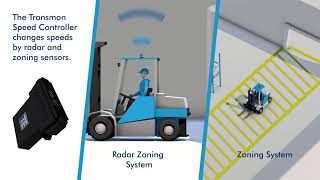 Forklift Speed Limiter and Site Safety  Protecting Pedestrians and Drivers [upl. by Jacobine425]