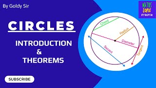 CIRCLES  INTRODUCTION  TERMS AND THEOREMS  NCERTICSE [upl. by Agiaf840]