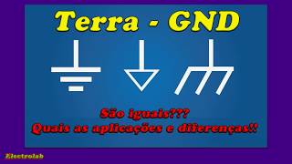 O que é Terra ou Ground Aterramento elétrico [upl. by Mcnally]