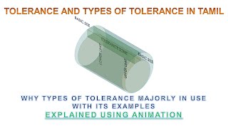 Tolerance and Types of Tolerance Tamil  Unilateral amp Bilateral Tolerance Animation [upl. by Nyliahs]