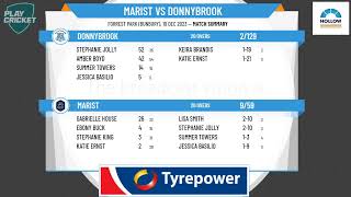 Bunbury amp Districts Cricket Association  Womens 1st Grade  Round 9  Marist v Donnybrook [upl. by Margret]