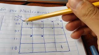 Simplificación de mapas de Karnaugh por Producto de Sumas Maxtérminos [upl. by Jodi]