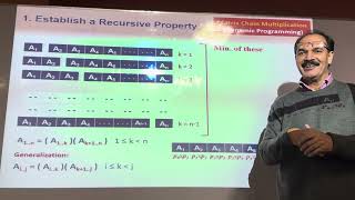 13 Matrix Chain Problem  Dynamic Programming [upl. by Werra]