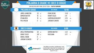 Pinjarra B Grade v SBCC B Grade [upl. by Flessel]