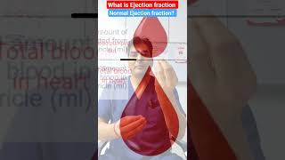 What is ejection fraction l Normal ejection fraction l Heart pumping Power heartpumping shorts [upl. by Hook313]