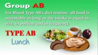 Blood Type Diet [upl. by Ayek]