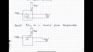 Energietechnik 2 Einführung 24 Heizwert und Brennwert [upl. by Acinnor259]