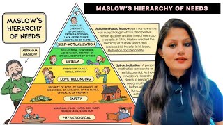 Maslow’s Hierarchy of needs maslowshierarchyneeds [upl. by Urbani241]