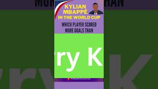 Part 2  Unveiling Kylian Mbappés World Cup Brilliance Exclusive Stats Revealed 🌟⚽ [upl. by Netsew640]