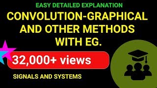 Convolution Part  2  Graphical Method and Other Methods with Example Emmanuel Tutorials [upl. by Zak70]