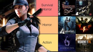 I Ranked Every Resident Evil From How Scary They Are Part 2 [upl. by Marguerita]