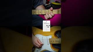 How to play Sweet Home Alabama  Lynyrd Skynyrd Guitar Tutorial [upl. by Athenian]