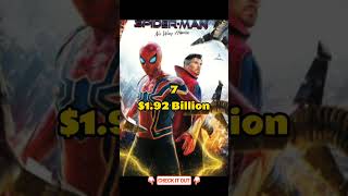 Top 10 HighestGrossing Movies of All Time HighestGrossingMovies Top10Movies BlockbusterFilms [upl. by Jelle]