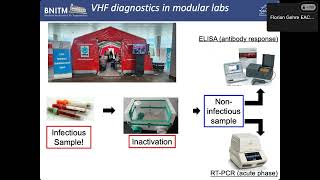 ECDCEACS 21st mpox webinar 2024 [upl. by Tasia]