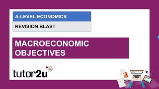 ALevel Economics Revision Blast  Macroeconomic Objectives  16 Feb 2021 [upl. by Atirahc]