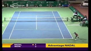 Nadal vs Moya 2008 Chennai Open SF Part 1 [upl. by Aysab]