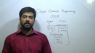 Intro to Object Oriented Programming in Urdu [upl. by Yenatirb]