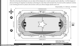 The Graphic Text in the OSSLT [upl. by Pearse310]