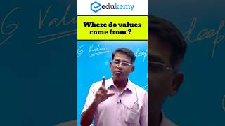 Where Do Our Values Come From  Essays with Shabbir Sir  Edukemy IAS upscessay upscmains ias [upl. by Elnora]