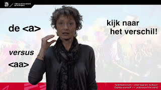 Uitlegvideo over de klanken aaa [upl. by Nomled]