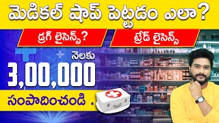 How To Start Medical Shop Business  Medical Shop Business Business Ideas  Business Ideas in Telugu [upl. by Grussing]