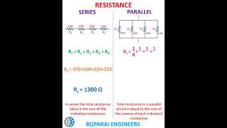 RESISTANCE IN SERIES VS PARALLEL resistance series parallel calculation formulas electrical [upl. by Nodaj787]