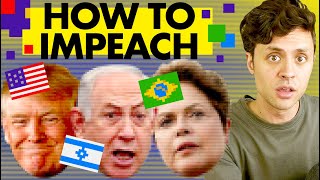 How other countries do Impeachment [upl. by Errised32]