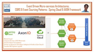 Part 1 Event Driven Micro Services Architectures with CQRS and Event Sourcing AXON and Spring Cloud [upl. by Ynnohj522]