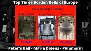 Top 3 of Big Bells of Europe Peters Bell Maria Dolens and Pummerin [upl. by Milena868]