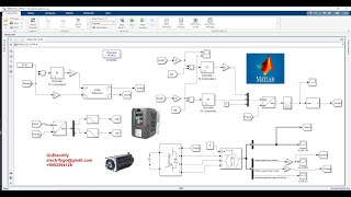 PMSM Control  FOC  MTPA  MATLAB  GoElectrify  Simulation [upl. by Masson]