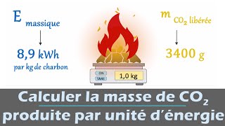 Calculer la masse de CO2 dégagée par unité dénergie Physique  Enseignement scientifique terminale [upl. by Pease140]