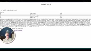 Pandys 2024 Preakness Picks Update [upl. by Jemy254]