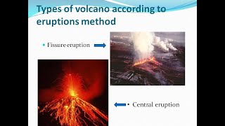 VOLCANOES Part 2 [upl. by Siger427]