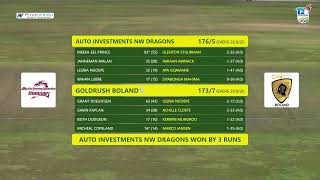 CSA T20 Challenge  Auto Investments Dragons vs Goldrush Boland [upl. by Trah89]